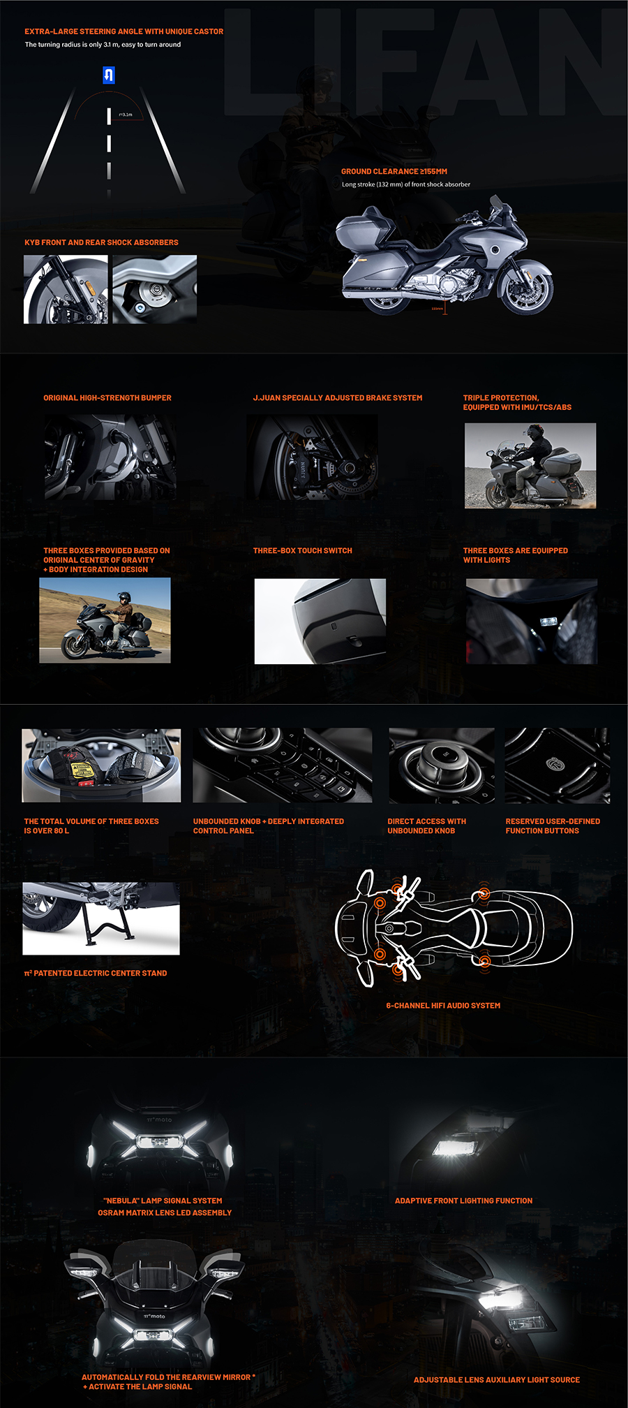 STARSHIP6 (LF600-C) factory presentation sheet, part 3