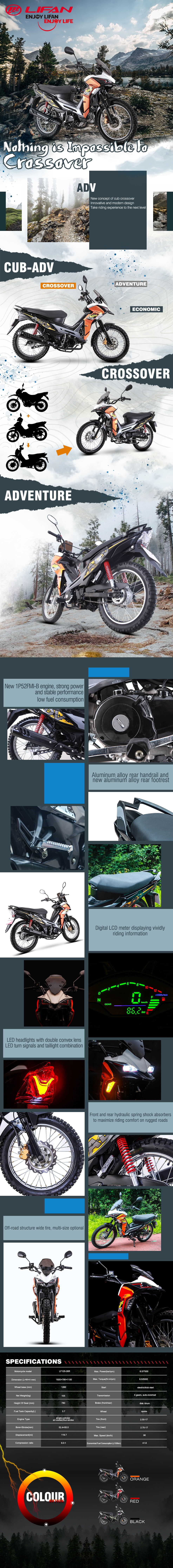 CUB-ADV (LF125-26R) factory presentation sheet