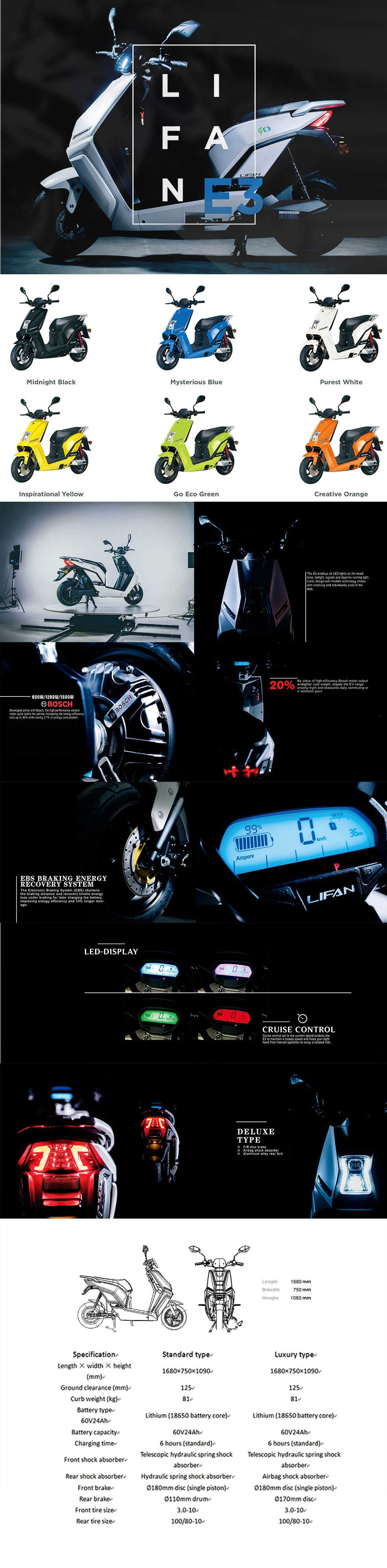 E3 (LF1200DT) factory presentation sheet
